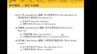 哲學概論 第 10 集 哲學是什麼 無用之用 3 完整一集 從休姆到不定詞 哲學與模態 想像與模態 [upl. by Yorker499]