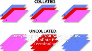 Collate Printing Terminology  Collated and Uncollatted Explained [upl. by Otte]