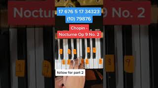 Nocturne Op 9 No 2 Easy Piano Tutorial [upl. by Bast385]