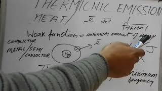 Thermionic emissions of electron  work function and threshold frequency [upl. by Lahcim]