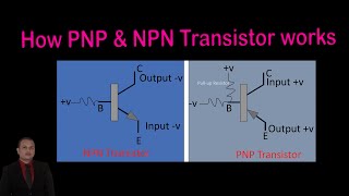 How NPN amp PNP Transistor Works [upl. by Metzgar152]