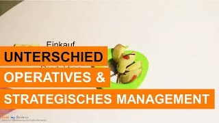 Unterschied zwischen dem operativen und strategischen Management  Einfach erklärt [upl. by Nollahs]