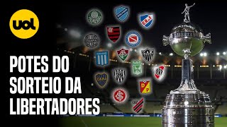 SORTEIO DA LIBERTADORES ONDE ASSISTIR AO VIVO DATA HORÁRIO POTES E REGRAS [upl. by Suruat]