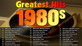 Retromix 80 y 90 En Inglés  Las Mejores Canciones De Los 80  Greatest Hits Of The 80s [upl. by Johnston]