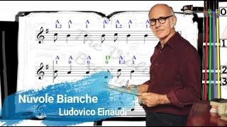 Nuvole Bianche  Ludovico Einaudi  Violin SHEET MUSIC With Fingerings Level 3 [upl. by Spears]