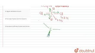 Carbon tetrachloride has no net dipole moment because of [upl. by Etac754]