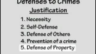 Crim Law 4Defenses to Crimes Justification Excuse Mitigation Part 1 of 3 [upl. by Lunseth]