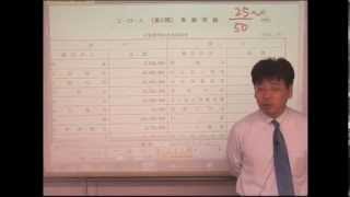 【2013年度税理士試験 解答解説会 簿記論】 [upl. by Kiraa]