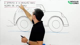 Tração nas rodas do carro e o atrito [upl. by Byrne]