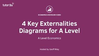 Externalities  4 Key Diagrams I A Level and IB Economics [upl. by Sidman558]