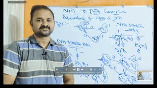 TOCFLAT in Telugu  Converting NFA to DFA  2 Examples  Equivalence of DFA and NFA In Telugu [upl. by Egon566]