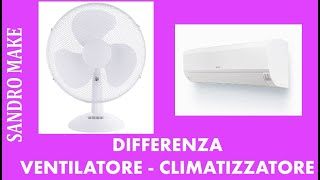 differenze ventilatore climatizzatore [upl. by Frierson]