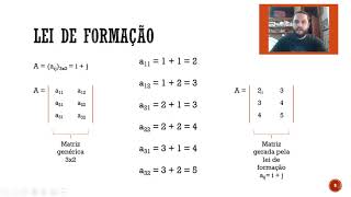 Matrizes – Aula 03 – Matriz Genérica e Lei de Formação [upl. by Romie]