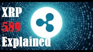 XRP 589 Explained Basel III Comex LBMA Gold and Silver [upl. by Ylebmik]