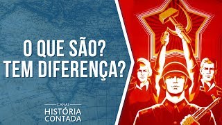 Socialismo e Comunismo O que são e quais as diferenças  História Contada [upl. by Valaria19]