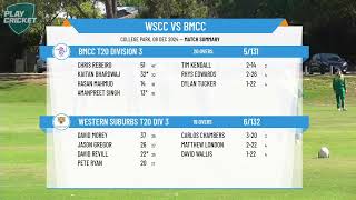 Western Suburbs T20 Div 3 v BMCC T20 Division 3 [upl. by Eidoj]