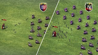 How many Gbetos do you need to ONE HIT KILL a Teutonic Knight  AoE II DE [upl. by Imak756]