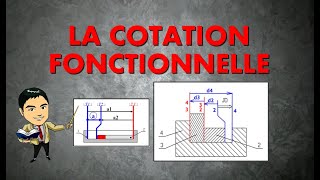 La cotation fonctionnelle COURS [upl. by Trik]