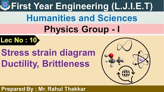 Lec10Stress strain diagram ductility brittleness  Physics Group1  First year engineering [upl. by Botti]