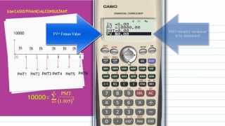 Amortized Loan with CASIO FC200V [upl. by Nomed]