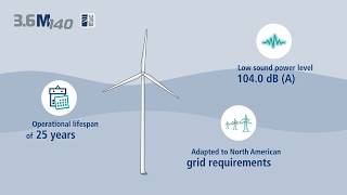 Senvion 36M140  AWEA 2017  North America [upl. by Esoj]