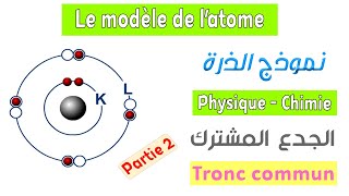 Tronc commun  Cours Le modèle de latome  Partie 2 [upl. by Hosbein]