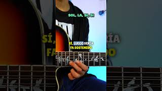 Aprende Requintos Armónicos en Guitarra🎸Fácil y Rápido✅ [upl. by Harak]