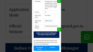 Indian coast guard offline form gandhinagar 2024govtjobs offlineform indiancostgaurd newvacancy [upl. by Sadinoel436]