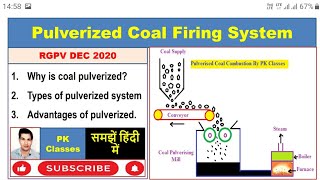 Pulverized coal firing system हिन्दी [upl. by Dory70]