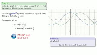 Trigonometric Graphs Part One [upl. by Moria705]