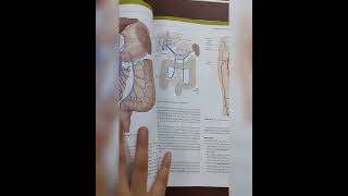 Best book of Anatomy and Physiology Nursing medical [upl. by Alyhc]