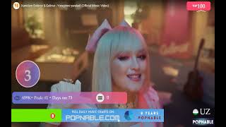 UZBEK TOP 100 SONGS MUSIC CHART 2023 POPNABLE 🇺🇿 [upl. by Rojas]