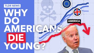 Why is American Life Expectancy So Low [upl. by Terrel]