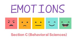 Emotions Robert Plutchiks Model Behavioral Sciences Section C [upl. by Alik]