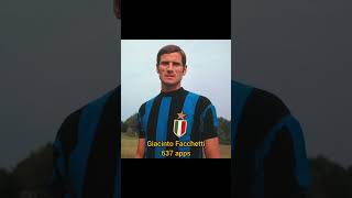 Top 5 most appearances Inter players in the clubs historyintermilan football [upl. by Ert864]