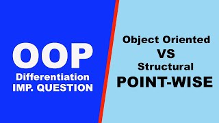 Object Oriented VS Procedural Programming Language  Readersnepal [upl. by Anikram788]