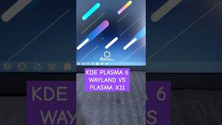 KDE PLASMA 6 COMO MUDAR DO WAYLAND PARA PLASMA X11 [upl. by Hsizan]