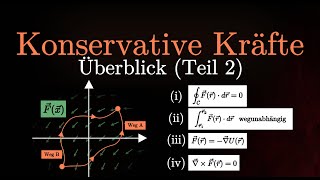 Konservative Kraftfelder  Alle Eigenschaften beweisen Physik [upl. by Ha]