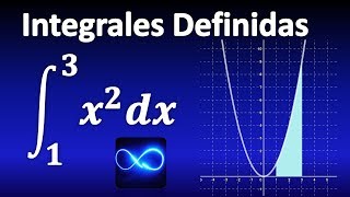 01 Integral definida área bajo UNA PARÁBOLA [upl. by Chaing]