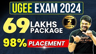 UGEE Exam 2024 IIIT Hyderabad  Exam Pattern Cutoff Fees Placement amp Interview VedantuMath [upl. by Okeim]