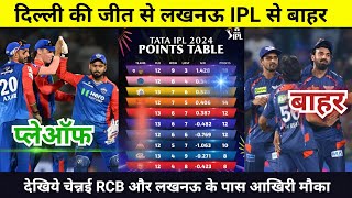 IPL Points Table 2024 Today 15 May  CSK RCB after match points table  IPL 2024 [upl. by Iraj256]