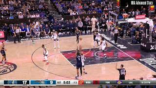 Rudy Gobert perimeter defense 2324 [upl. by Kailey]