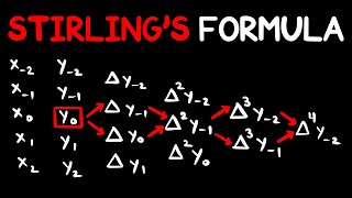 35 Stirling’s Formula  Derivation  Example  Numerical Methods [upl. by Rather]