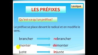 les préfixes CE1 CE2 CM1 [upl. by Aihsi]