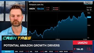 How AI Can Affect Amazon AMZN Earnings [upl. by Nava950]