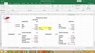 CONTABILIDAD DE COSTO METODOS DE COSTEO [upl. by Mckee]