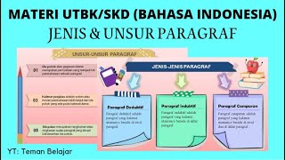 MATERI UTBKSKD BAHASA INDONESIA JENIS DAN UNSUR PARAGRAF [upl. by Ittak]