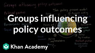 Groups influencing policy outcomes  AP US Government and Politics  Khan Academy [upl. by Archie353]