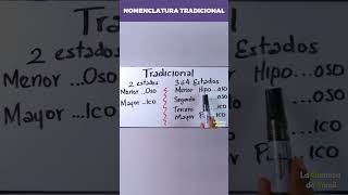 ¡Descubre la Nomenclatura Tradicional de Óxidos en 1 Minuto [upl. by Roarke]