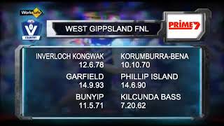 PRiME7 Traralgon  AFL Vic Country Scoreboard 28 Apr 2018 [upl. by Dyna]